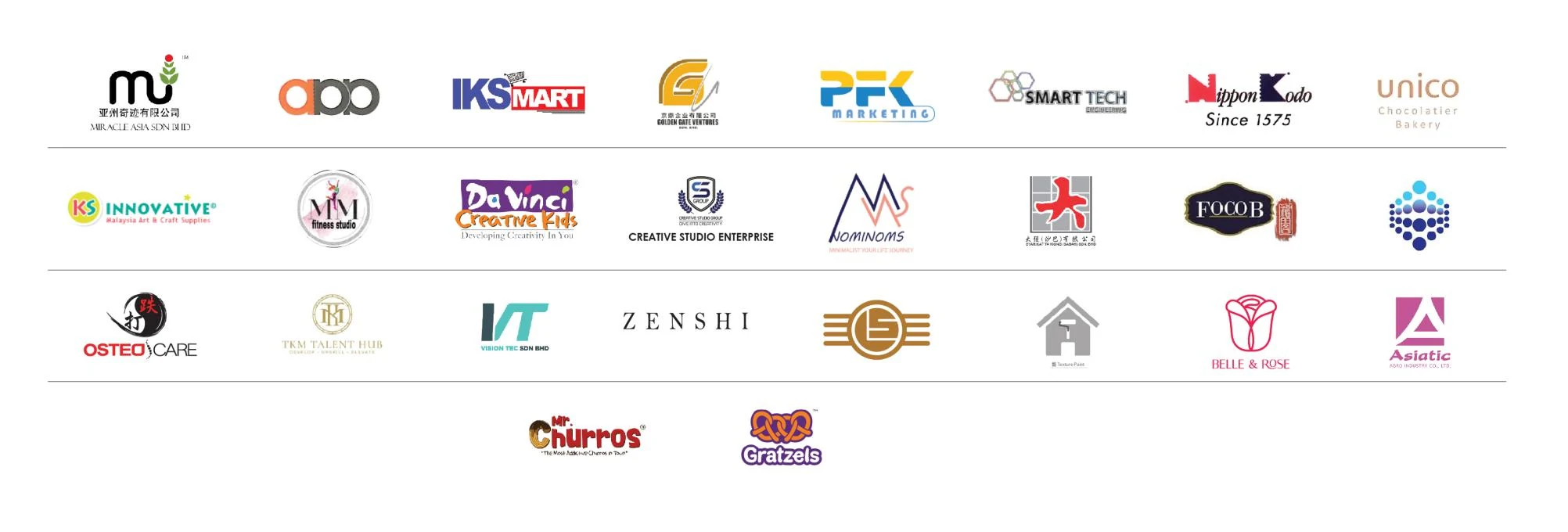 Selected professional-services portfolio